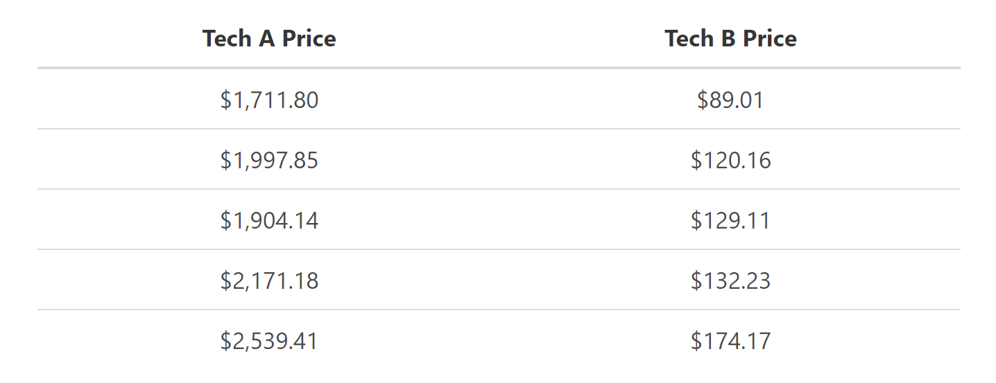 1-Apr-26-2022-04-45-53-47-AM