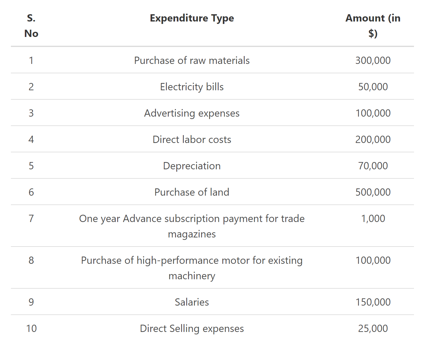 1-Apr-26-2022-07-24-39-50-AM