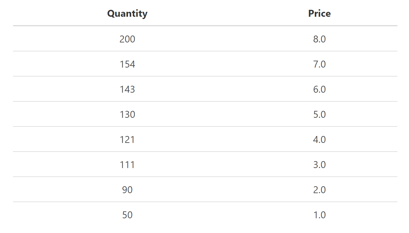 1-Apr-26-2022-08-40-19-02-AM