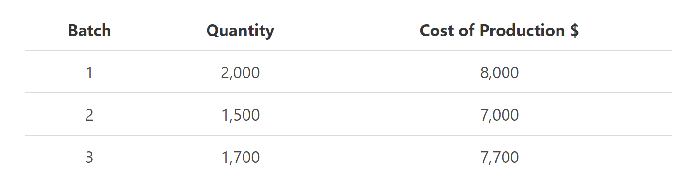 1-Apr-26-2022-09-38-27-72-AM