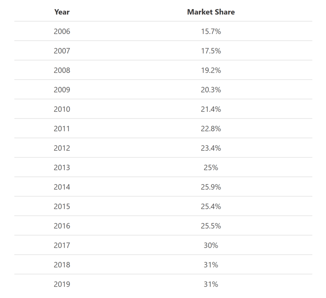 2-Apr-26-2022-04-49-45-20-AM