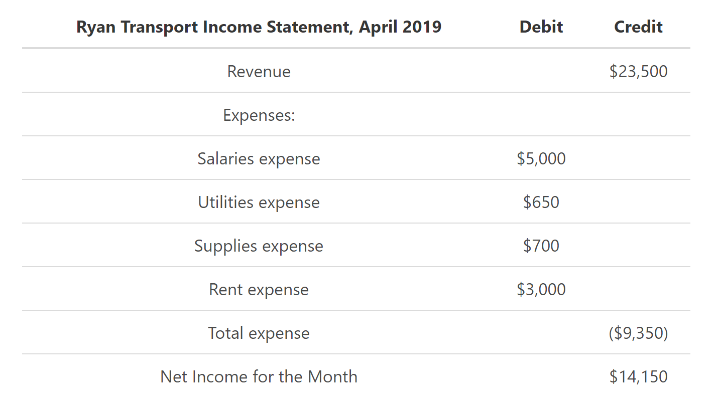2-Apr-26-2022-07-02-11-56-AM