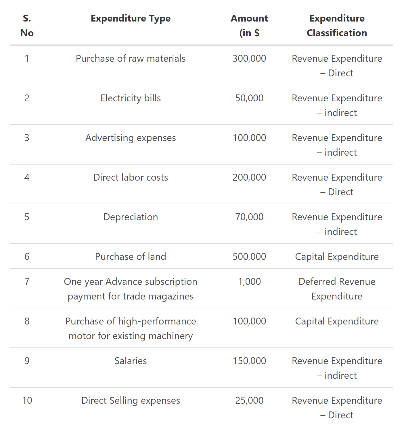 2-Apr-26-2022-07-24-59-09-AM