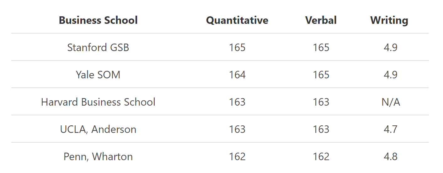 2-Apr-26-2022-09-29-40-73-AM