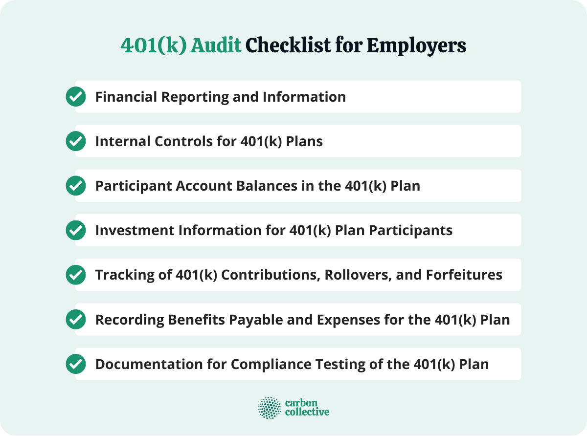 401(k)_Audit_Checklist_for_Employers_(1)