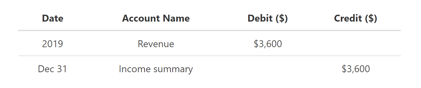 5-Apr-26-2022-04-20-08-21-AM