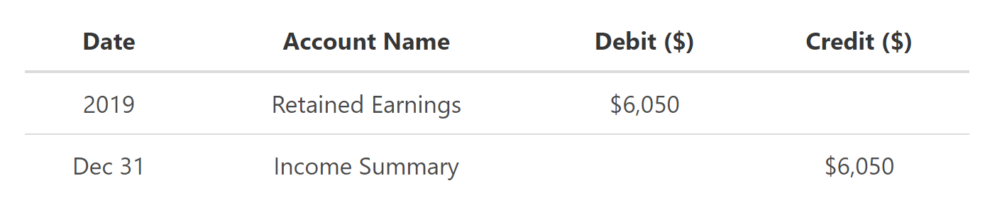 7-Apr-26-2022-04-21-29-81-AM