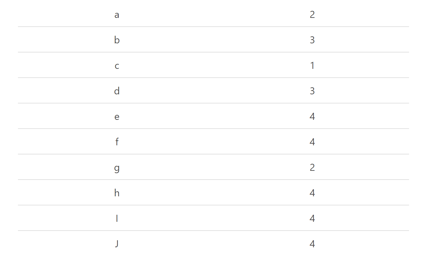 7-Apr-26-2022-05-34-05-01-AM