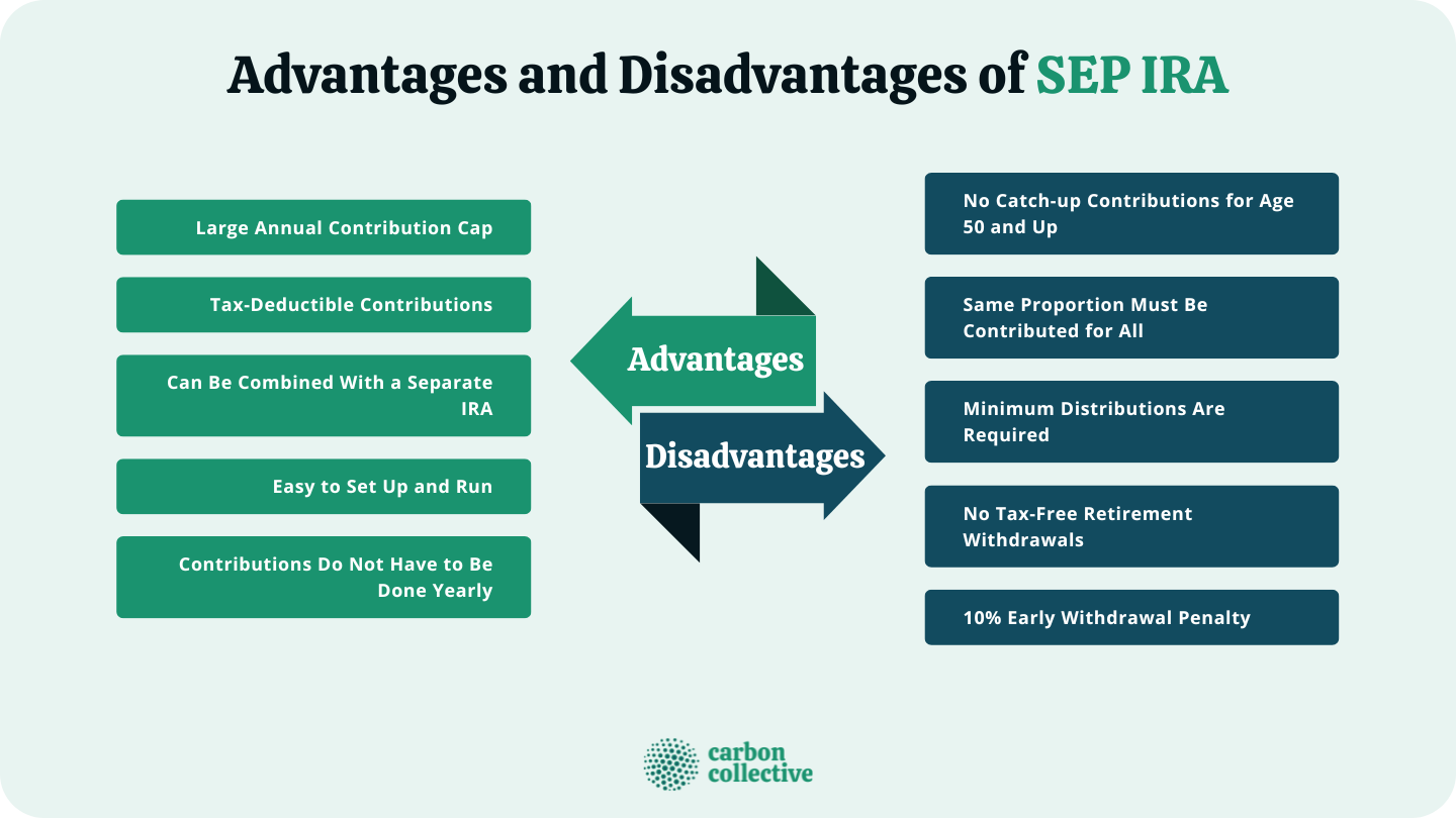 Advantages_and_Disadvantages_of_SEP_IRA