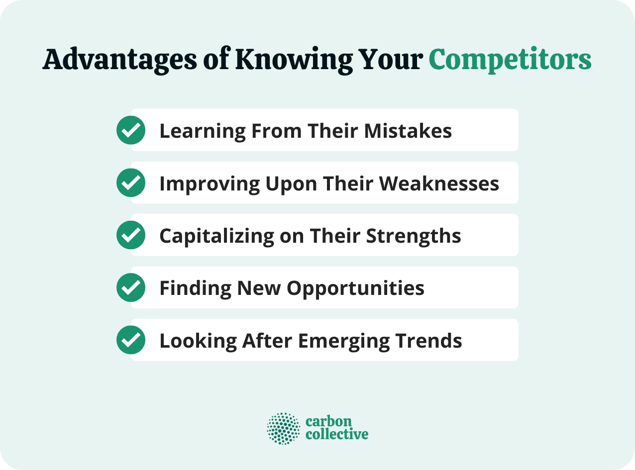Advantages_of_Knowing_Your_Competitors