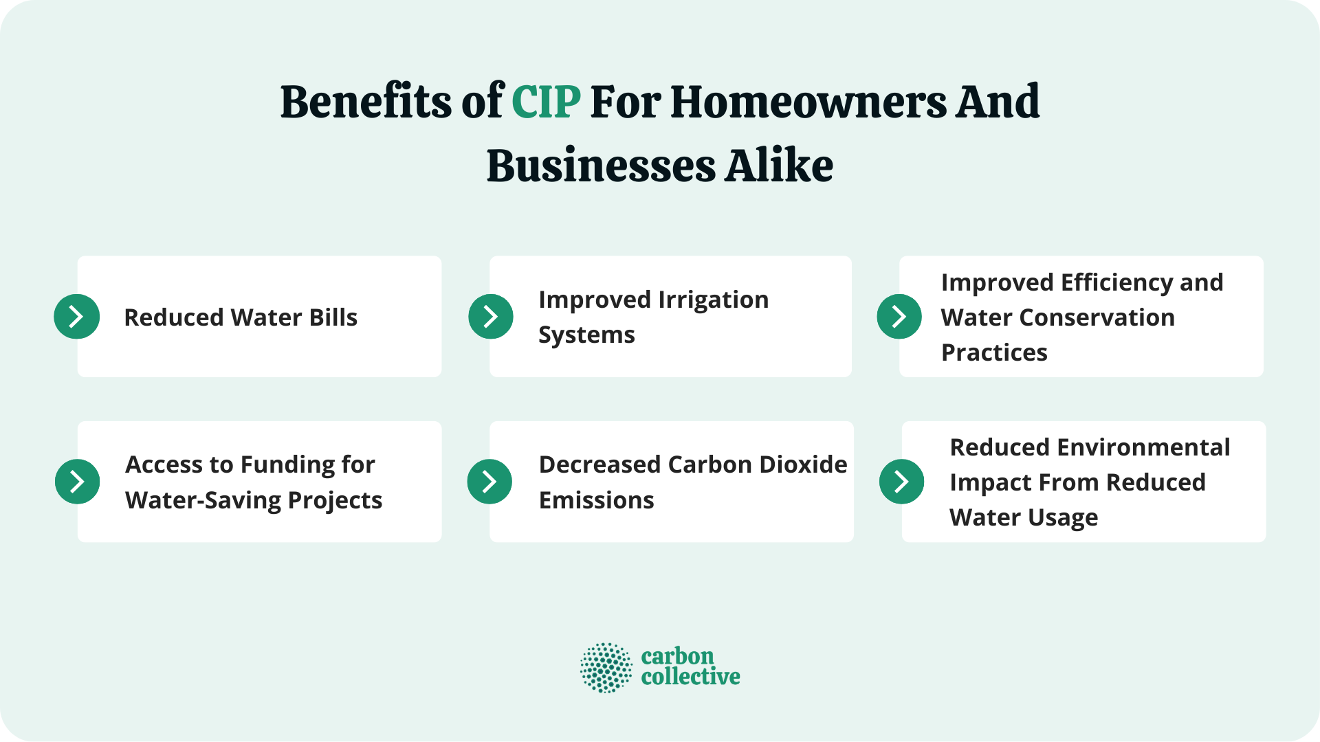 Benefits_of_CIP_For_Homeowners_And_Businesses_Alike