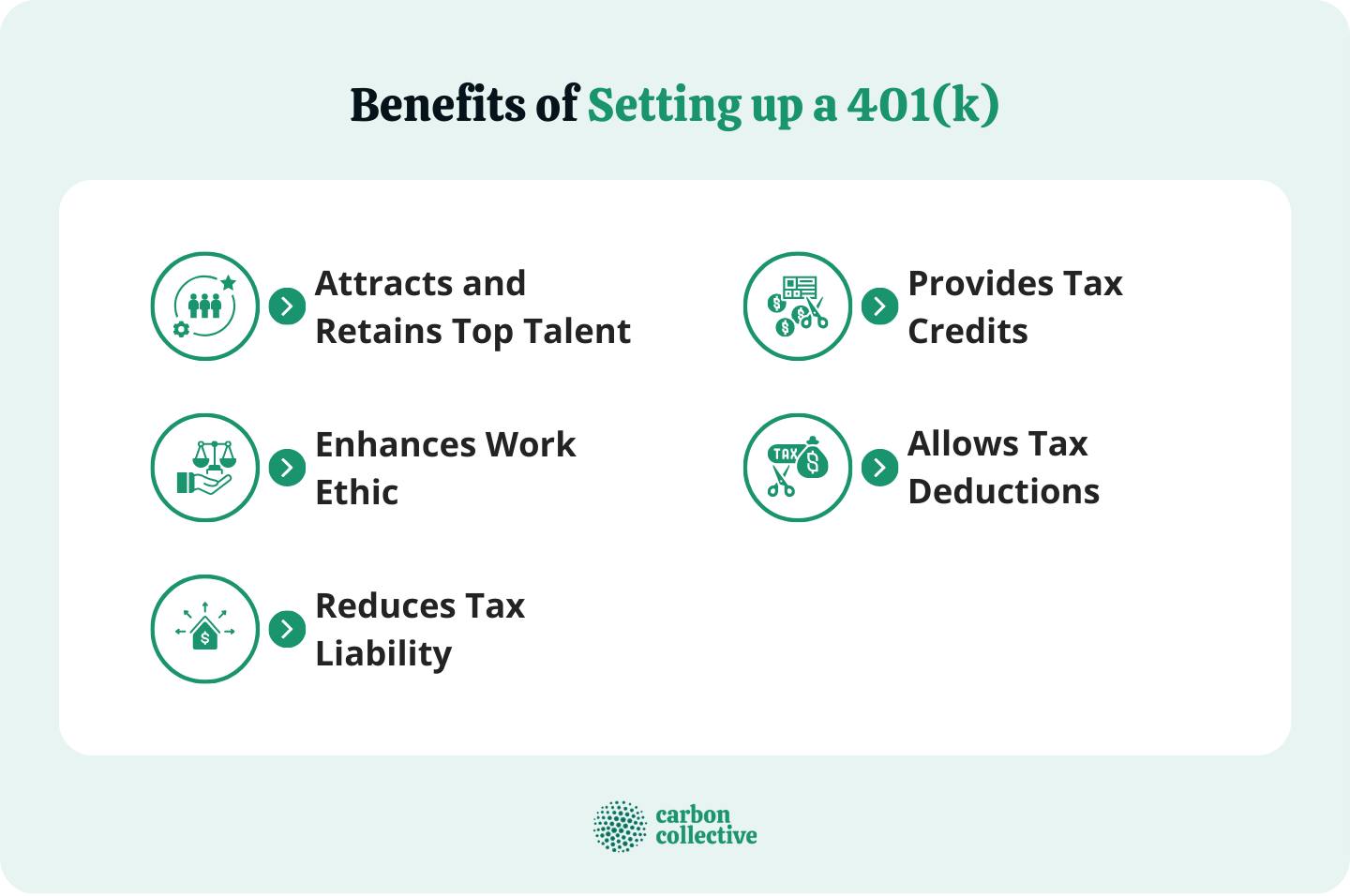 Benefits_of_Setting_up_a_401(k)