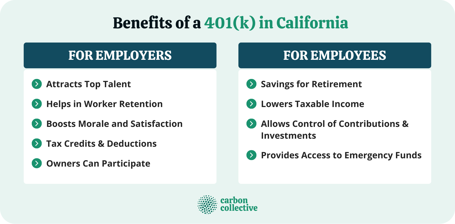 Benefits_of_a_401(k)_in_California