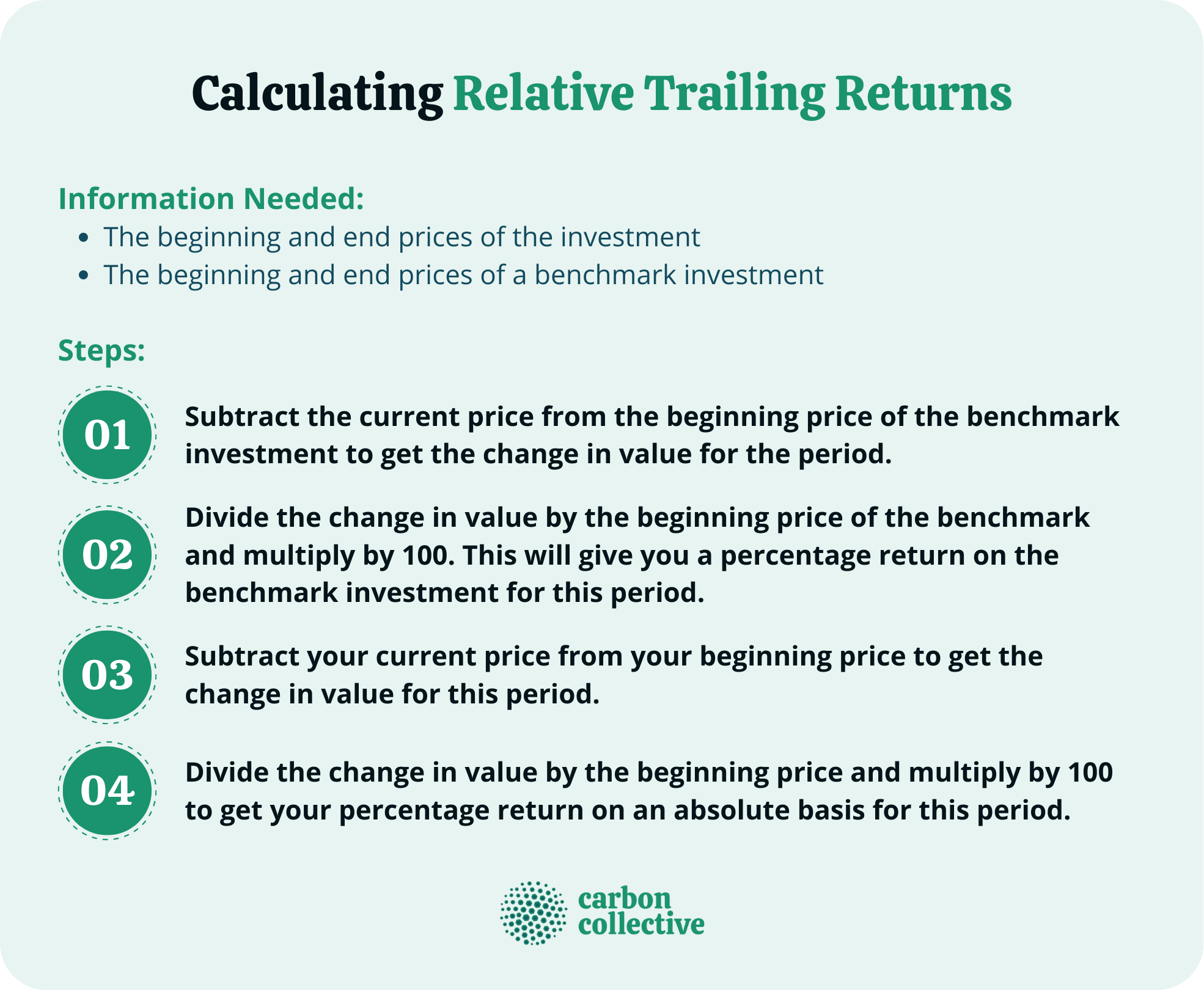 Calculating_Relative_Trailing_Returns