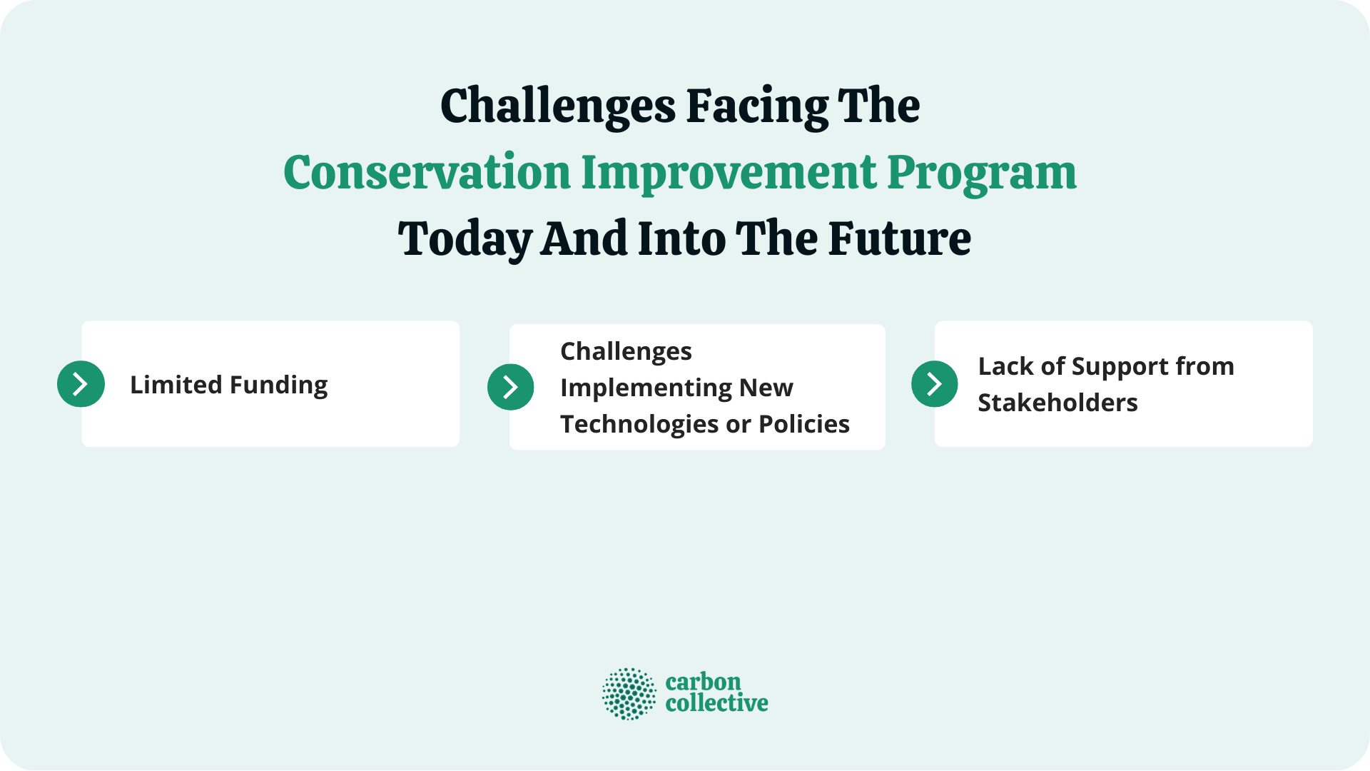 Challenges_Facing_The_Conservation_Improvement_Program_Today_And_Into_The_Future_(2)
