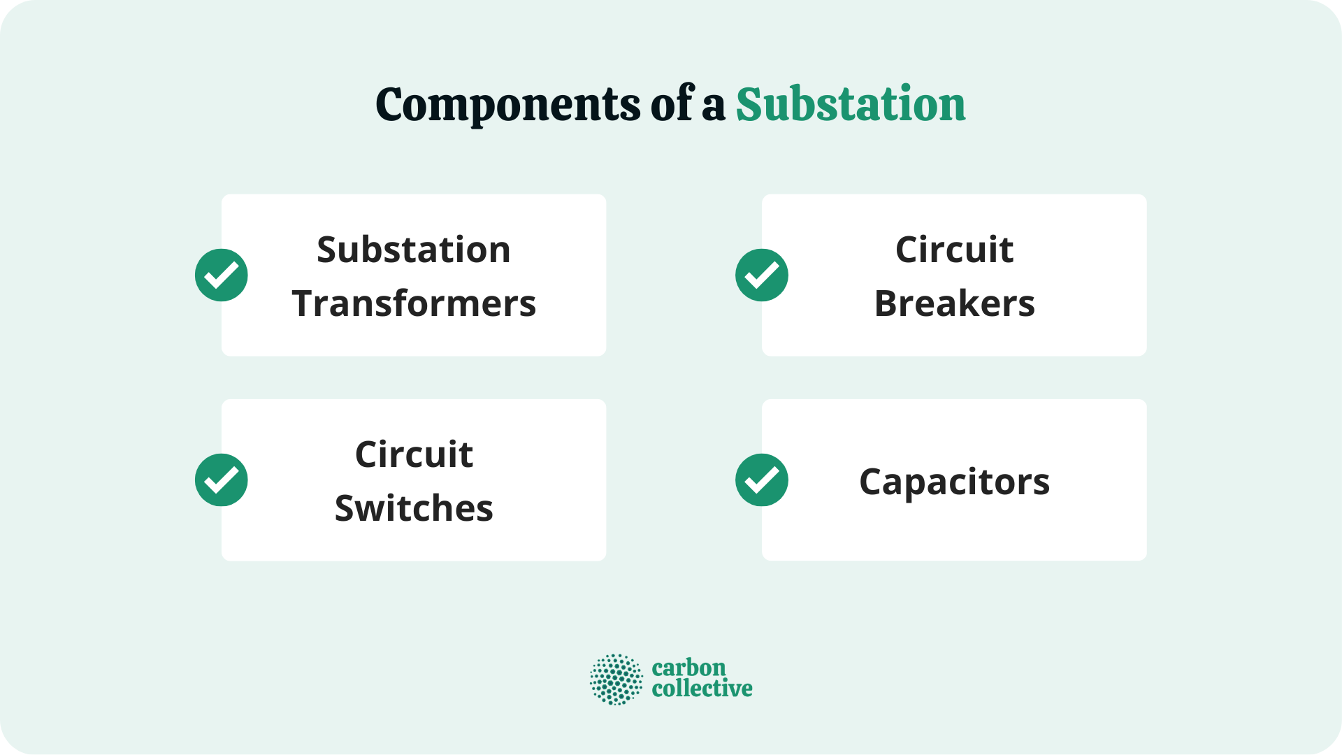 Components_of_a_Substation