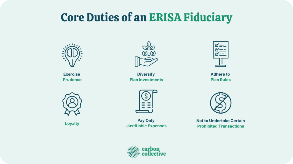 Core_Duties_of_an_ERISA_Fiduciary