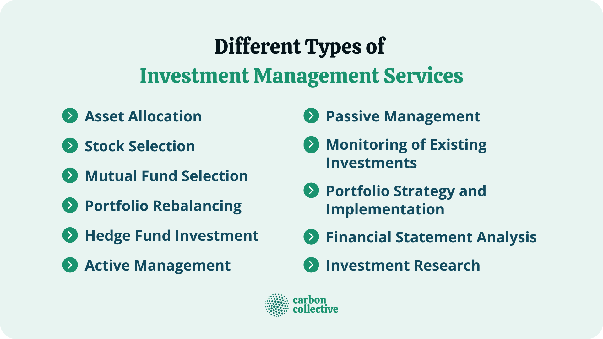 Different_Types_of_Investment_Management_Services
