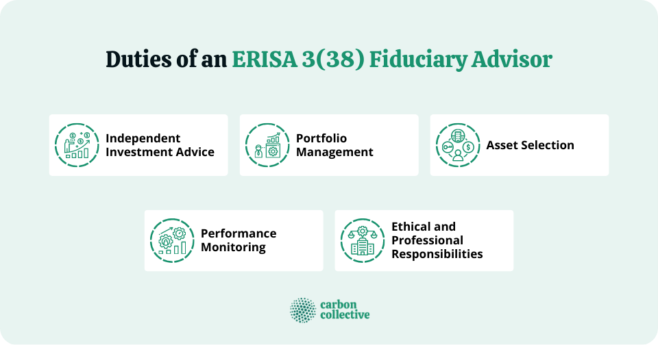 Duties_of_an_ERISA_3(38)_Fiduciary_Advisor