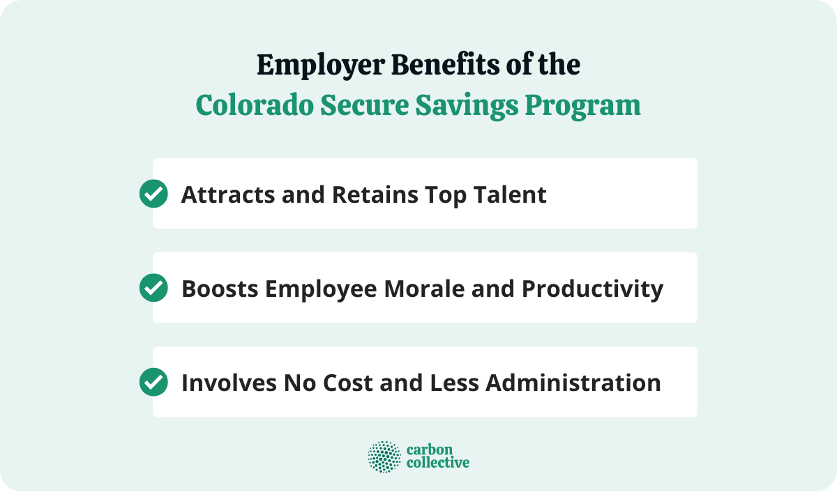 Employer_Benefits_of_the_Colorado_Secure_Savings_Program