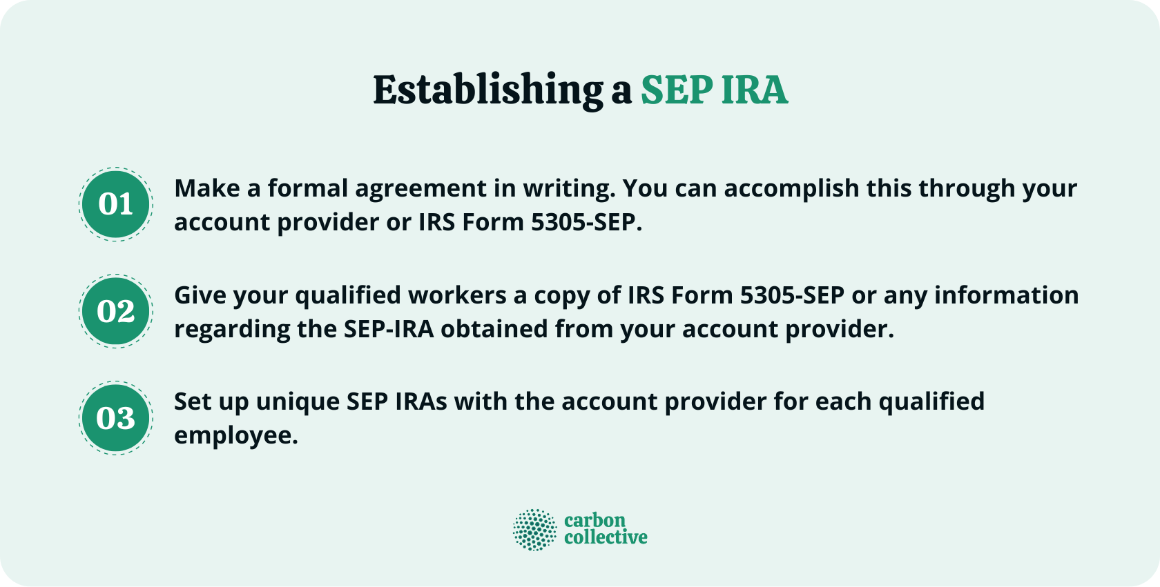 Establishing_a_SEP_IRA
