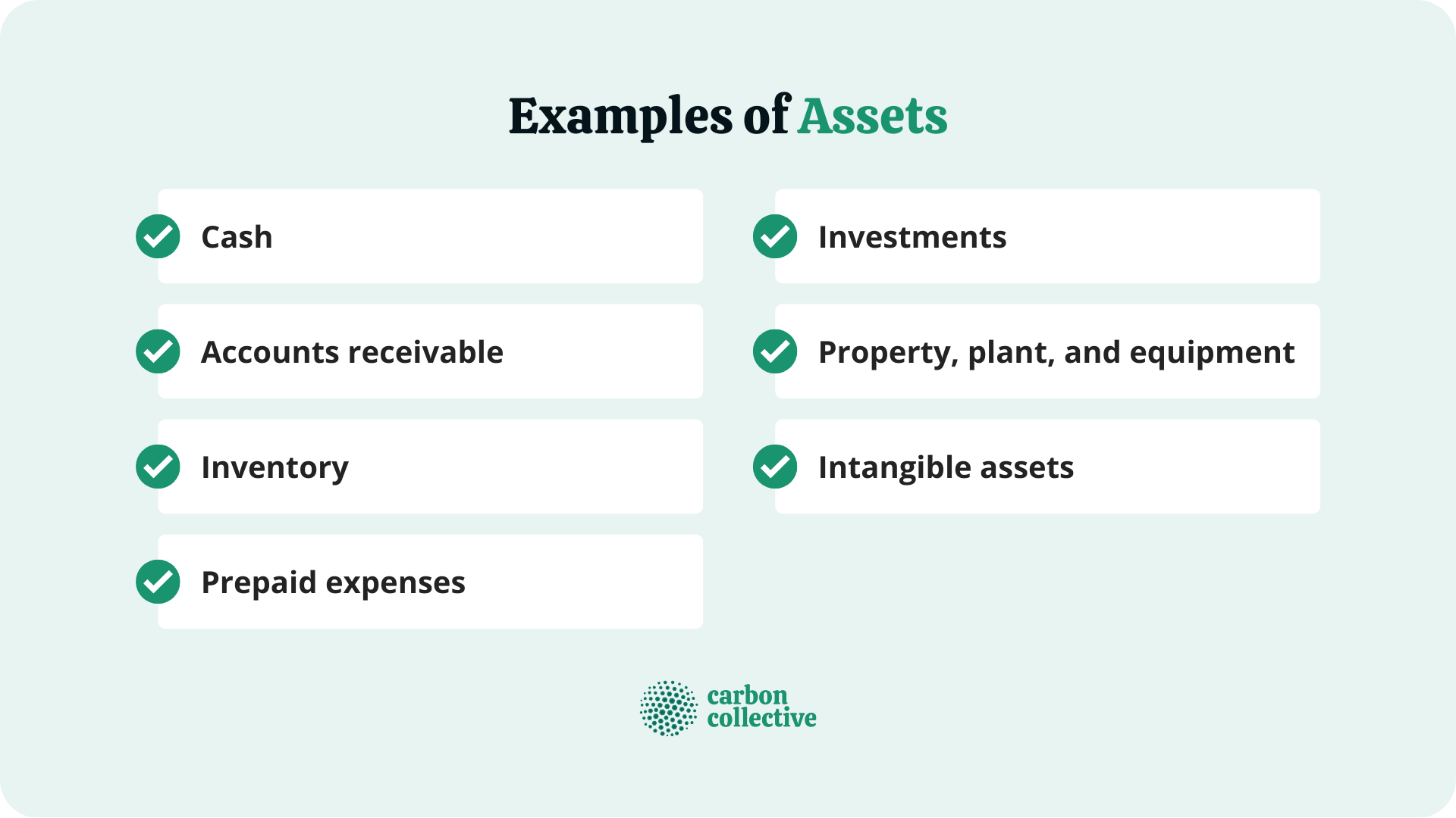 Examples_of_Assets