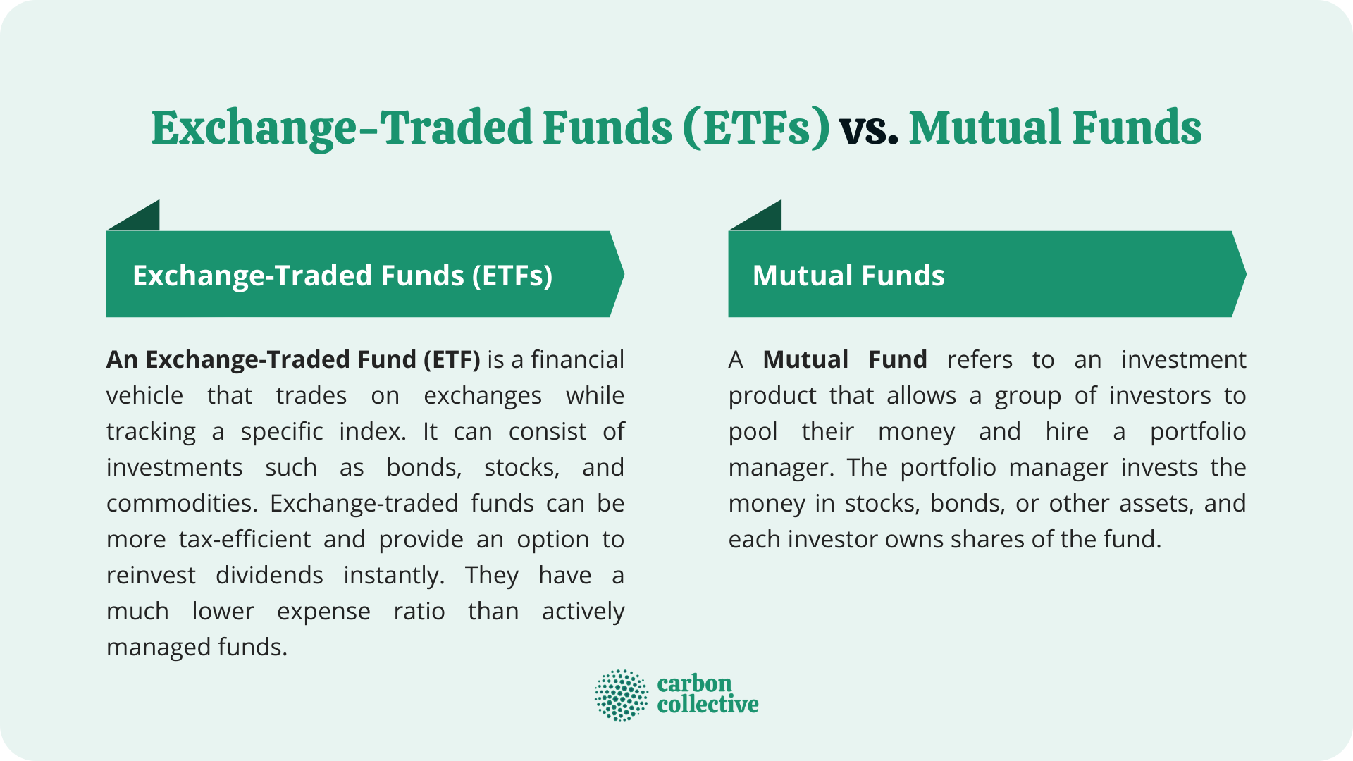 Exchange-Traded_Funds_(ETFs)_vs._Mutual_Funds_(revised)