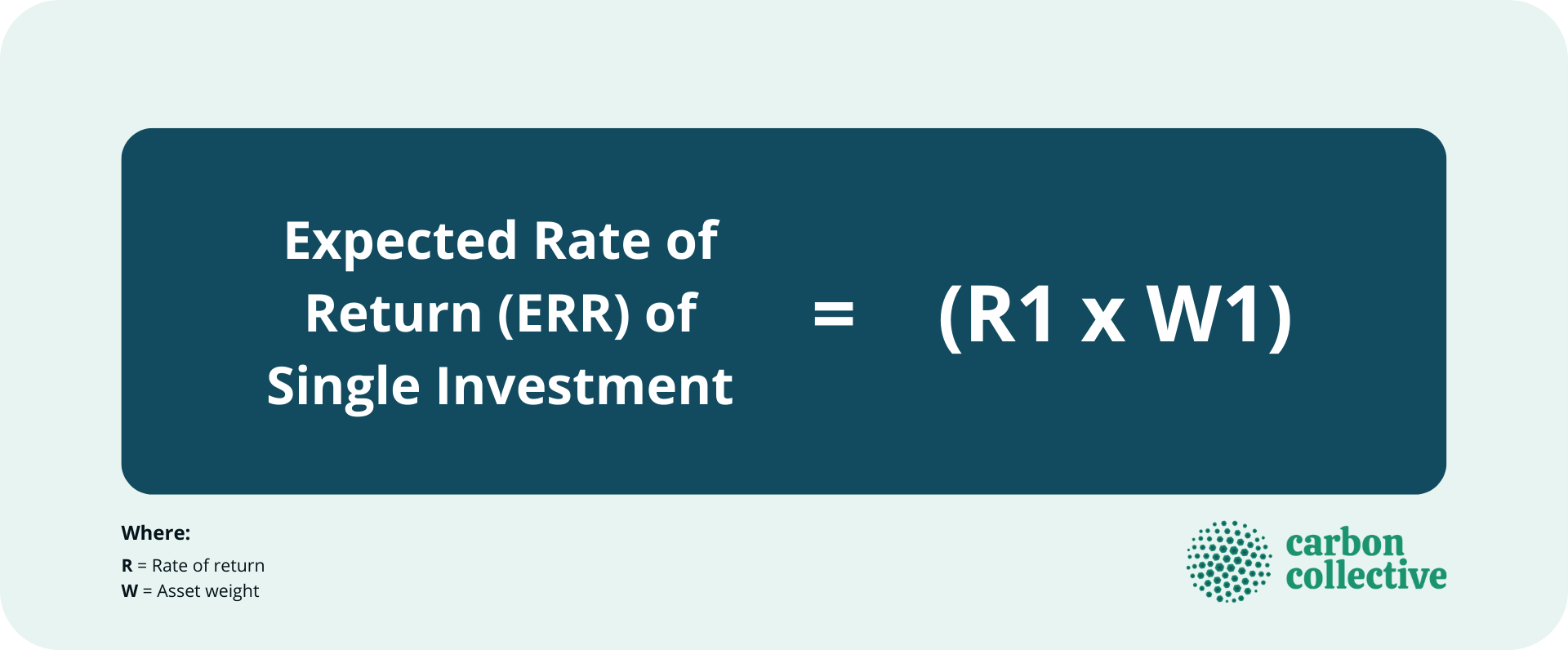 Formula_for_Expected_Return_of_a_Portfolio