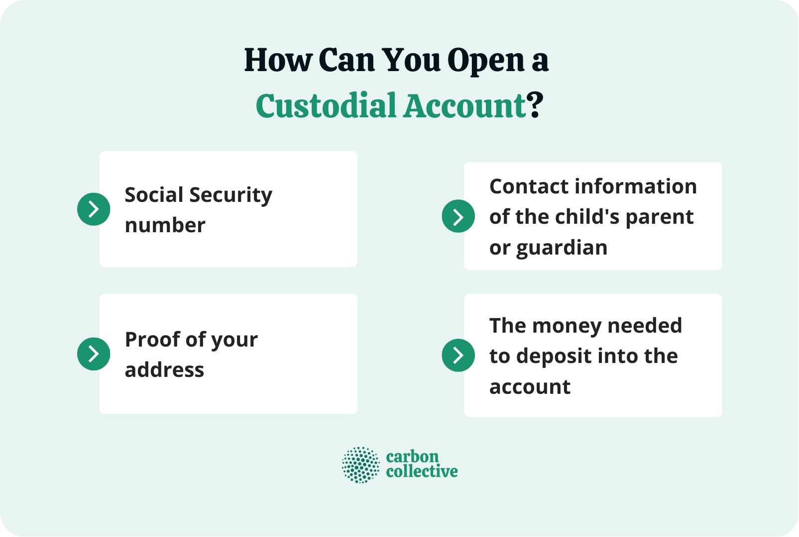How_Can_You_Open_a__Custodial_Account