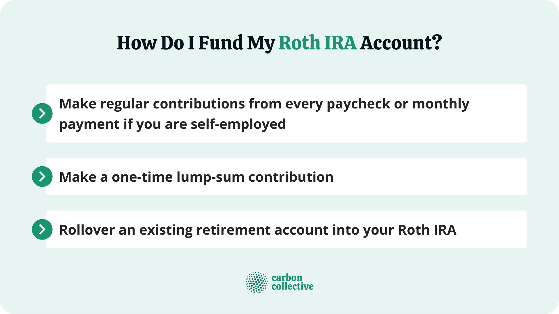 How_Do_I_Fund_My_Roth_IRA_Account