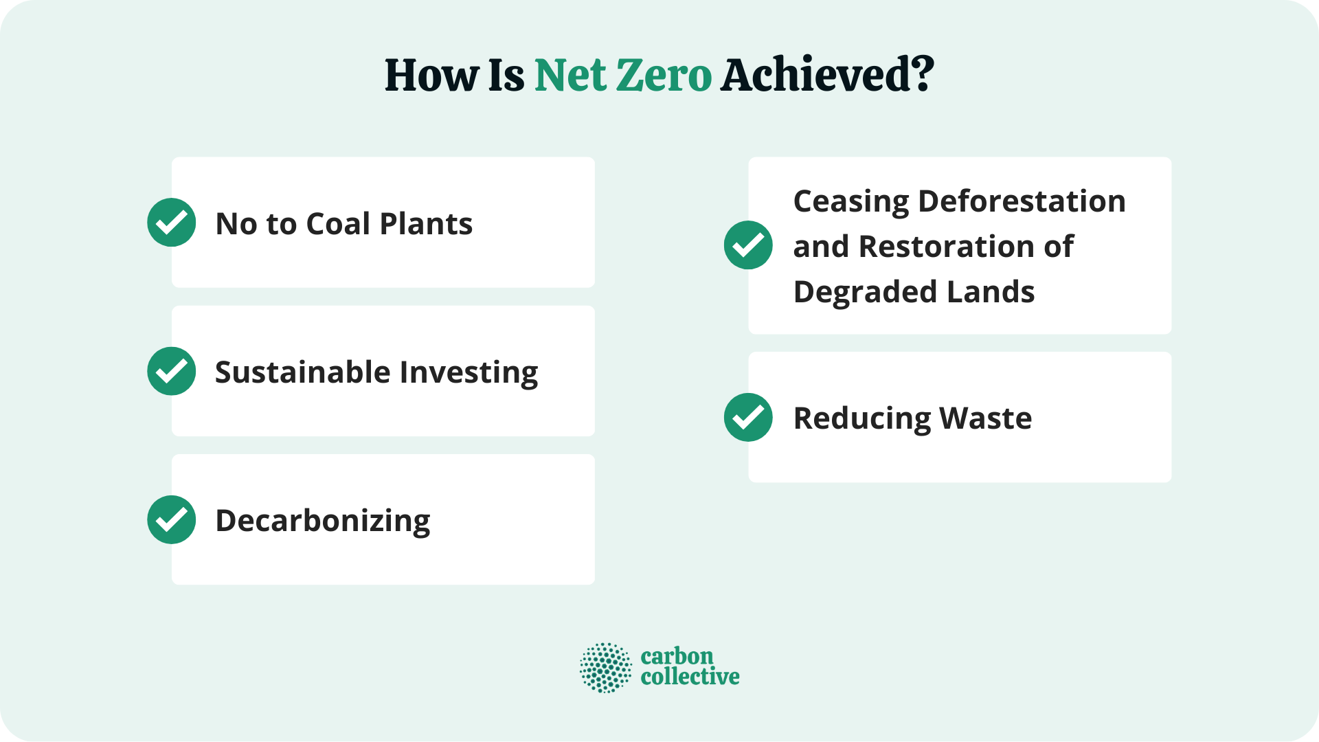 How_Is_Net_Zero_Achieved