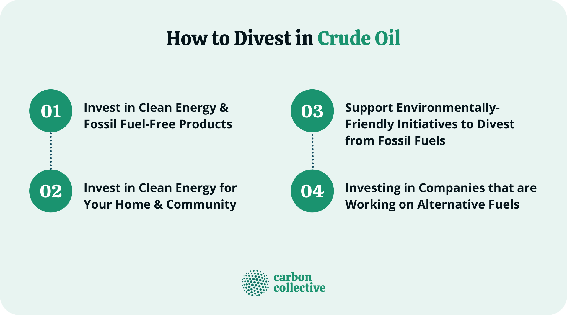 How_to_Divest_in_Crude_Oil