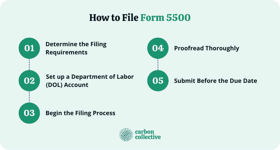 How_to_File_Form_5500