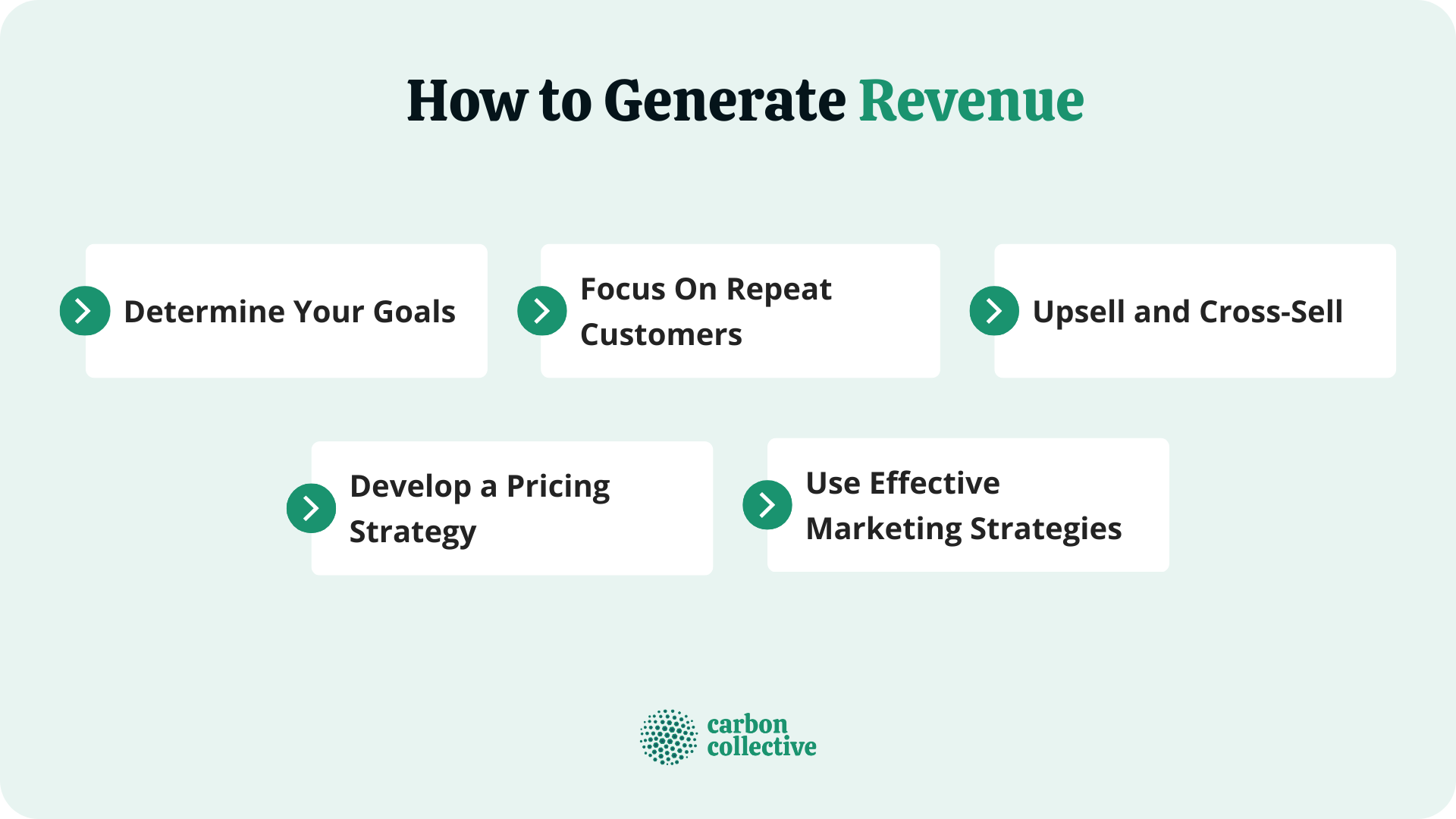 How_to_Generate_Revenue