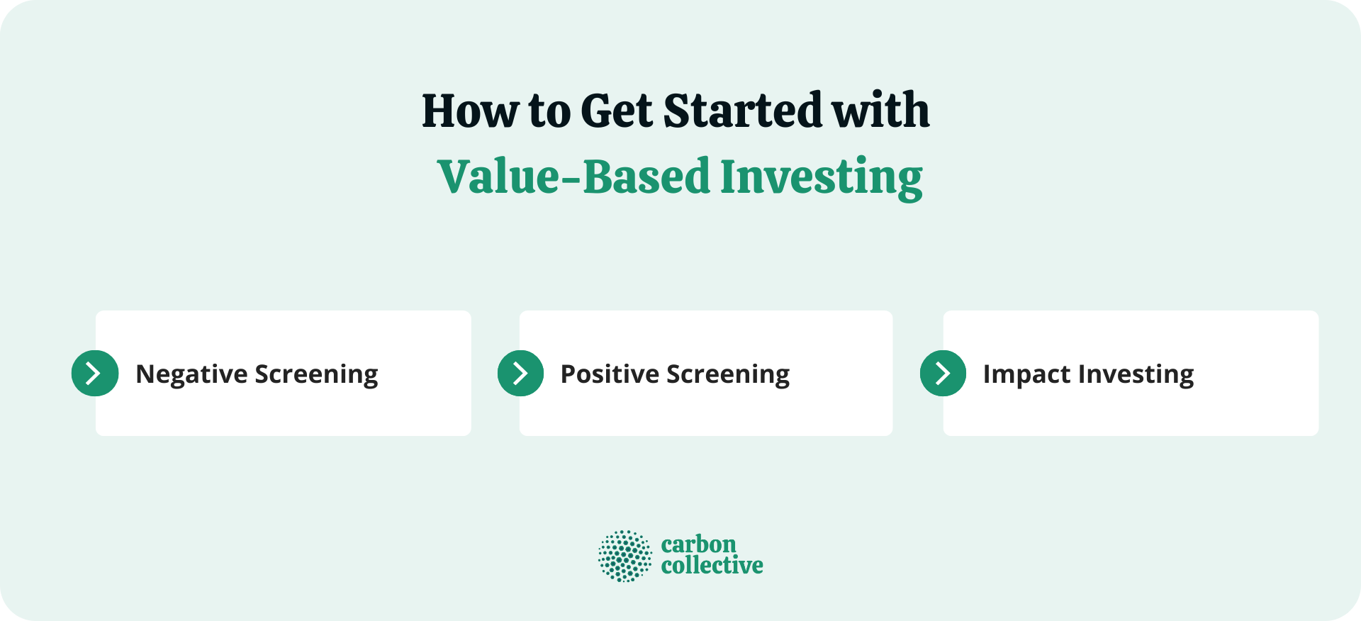 How_to_Get_Started_with__Value-Based_Investing