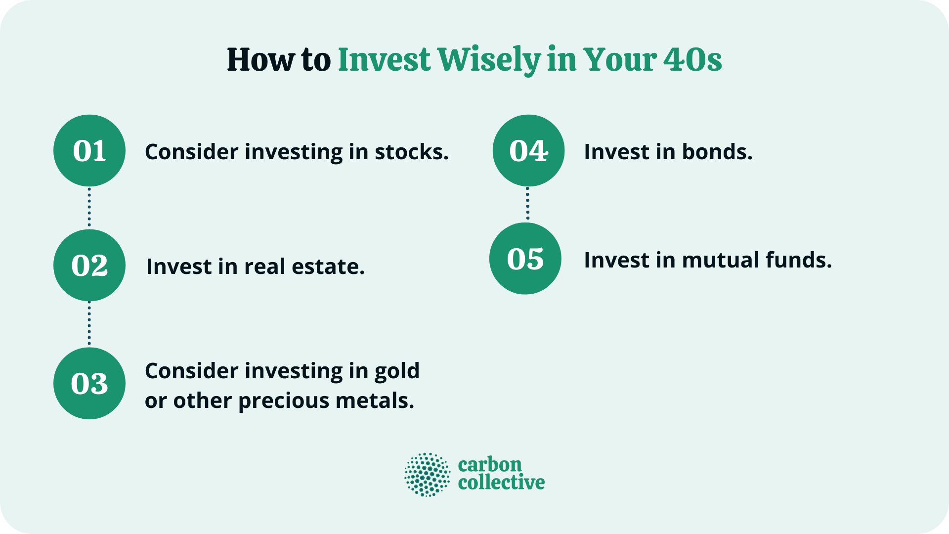 How_to_Invest_Wisely_in_Your_40s
