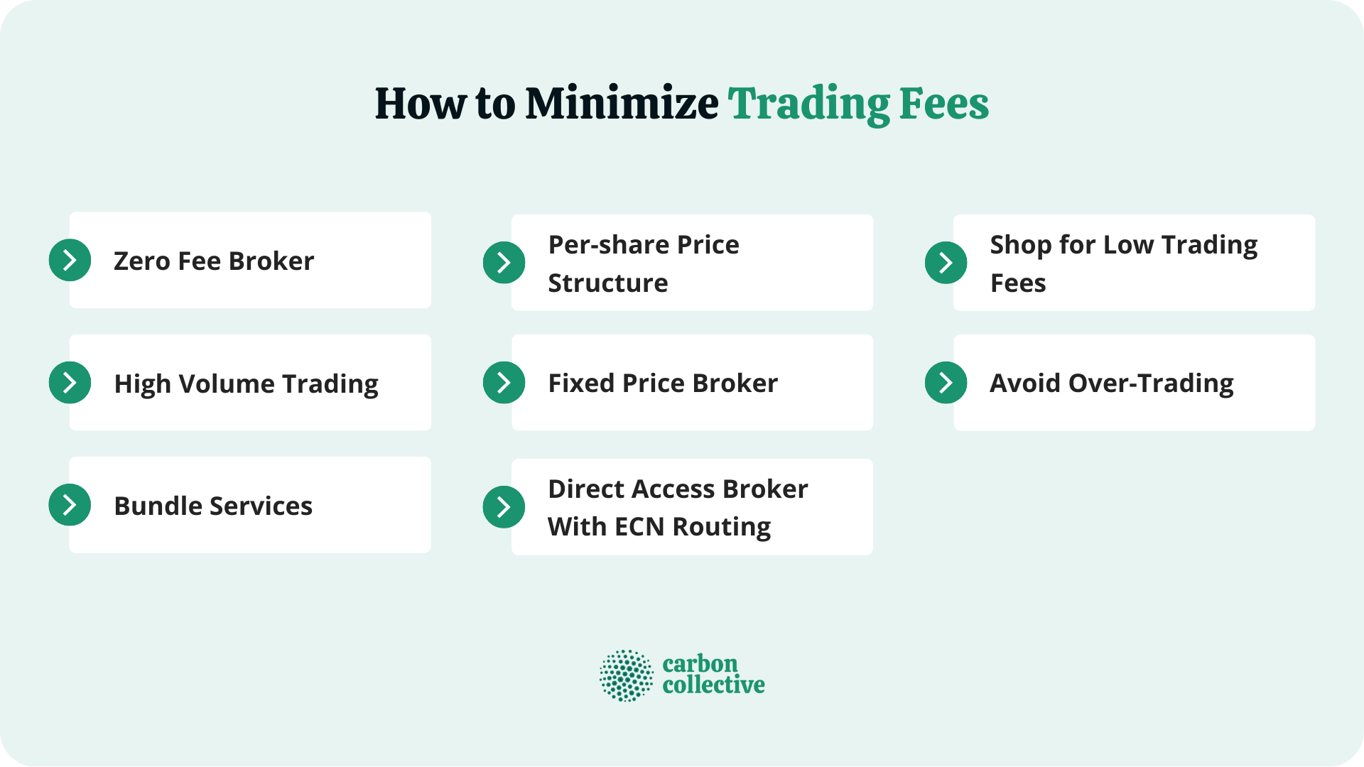 How_to_Minimize_Trading_Fees
