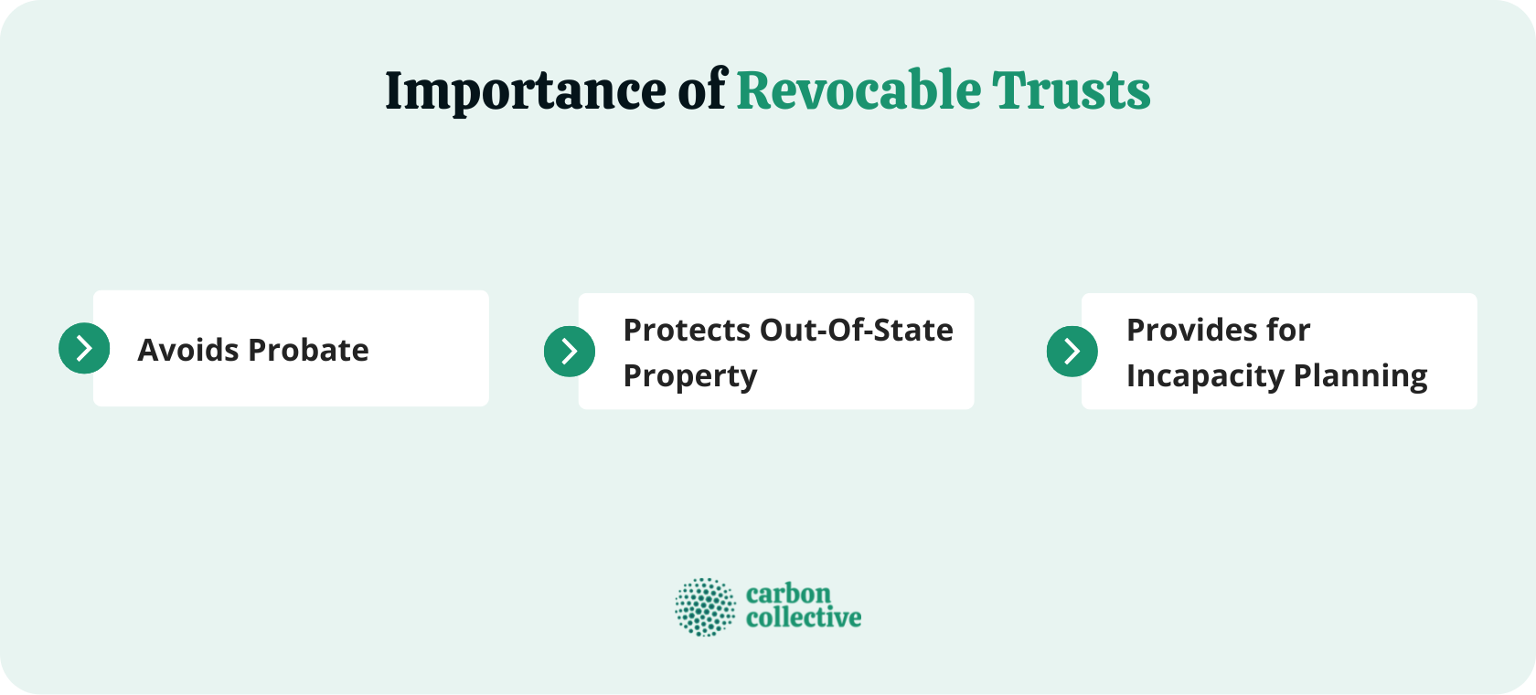 Importance_of_Revocable_Trusts