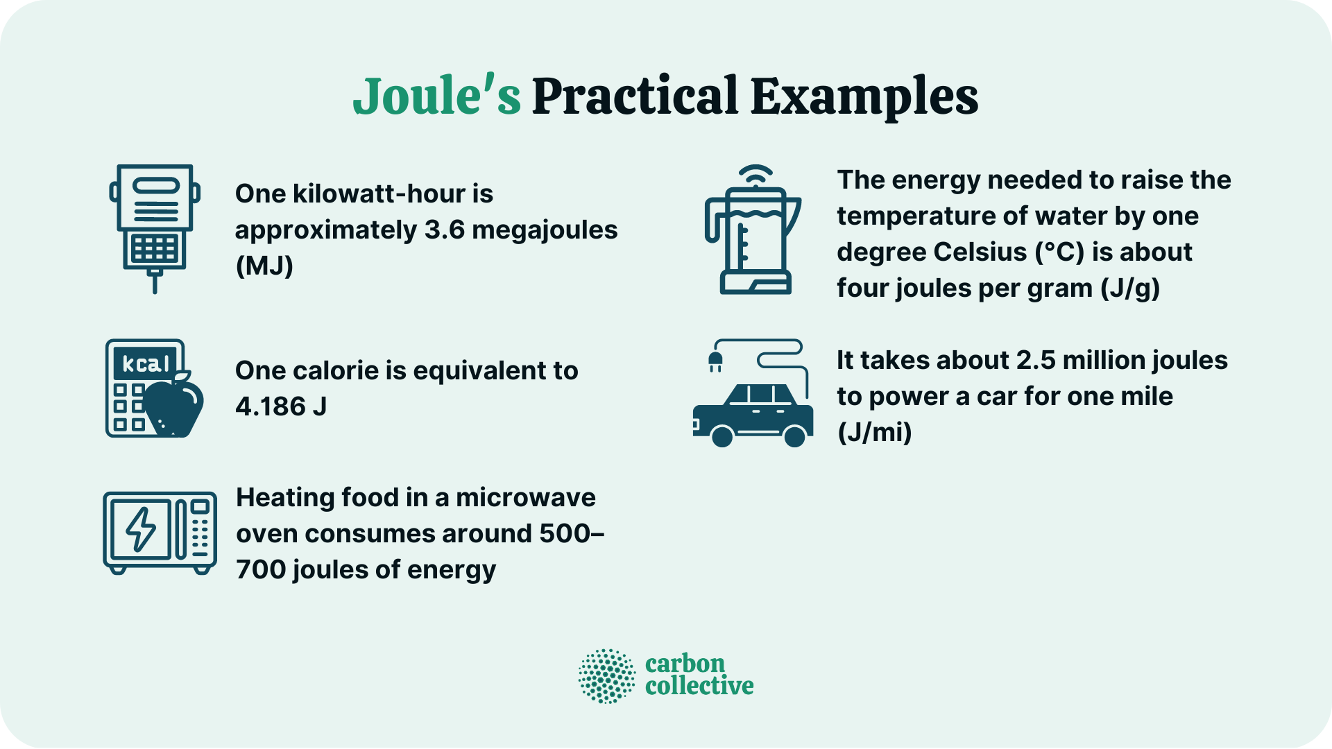 Joule_s_Practical_Examples
