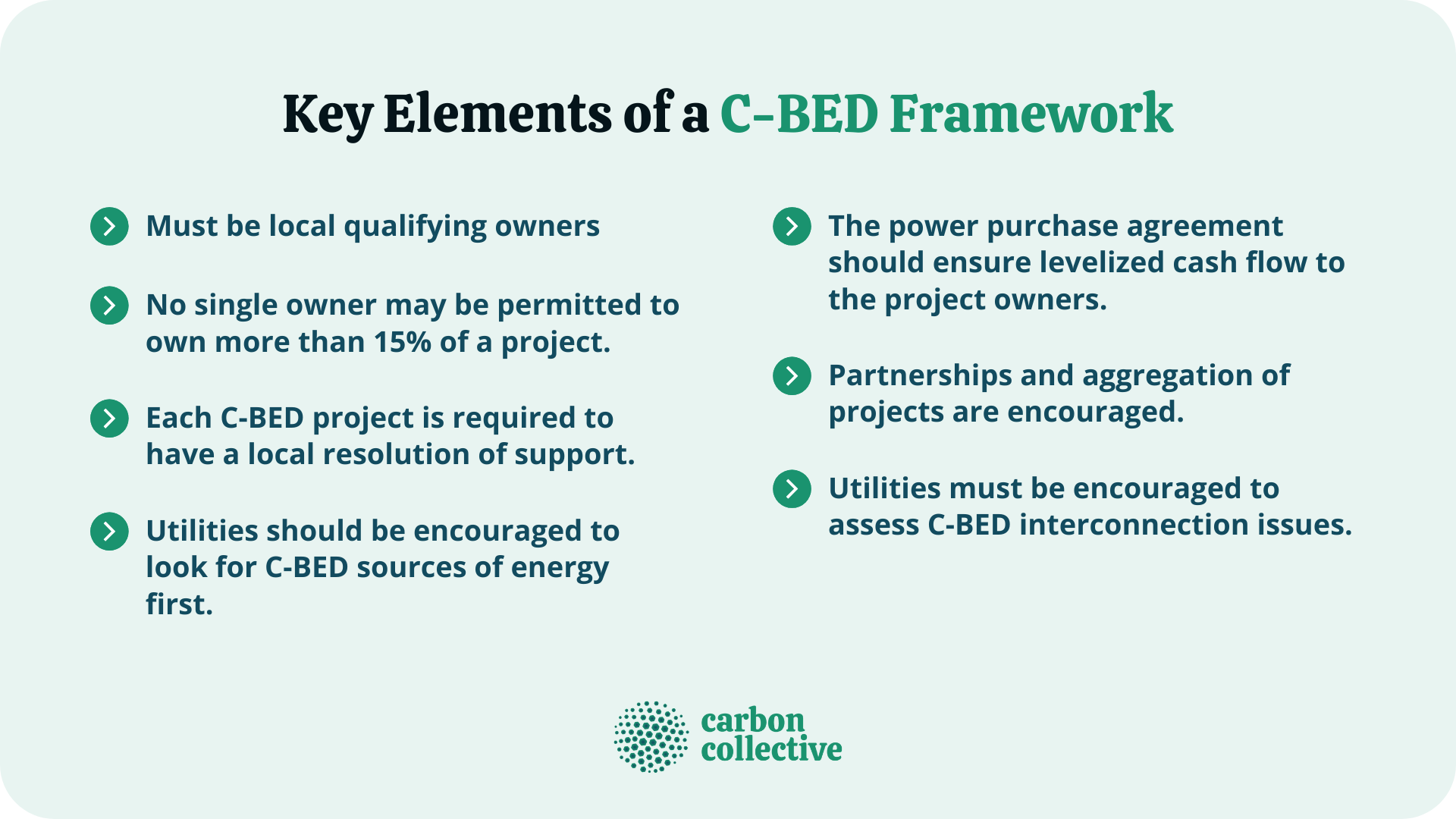 Key_Elements_of_a_C-BED_Framework