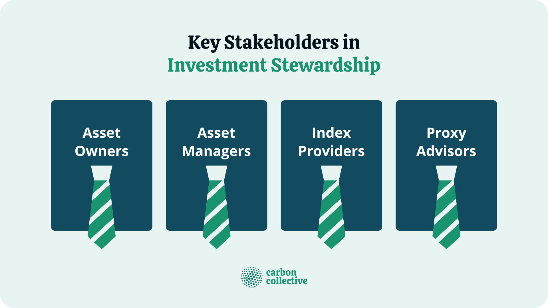 Key_Stakeholders_in_Investment_Stewardship_(revised)