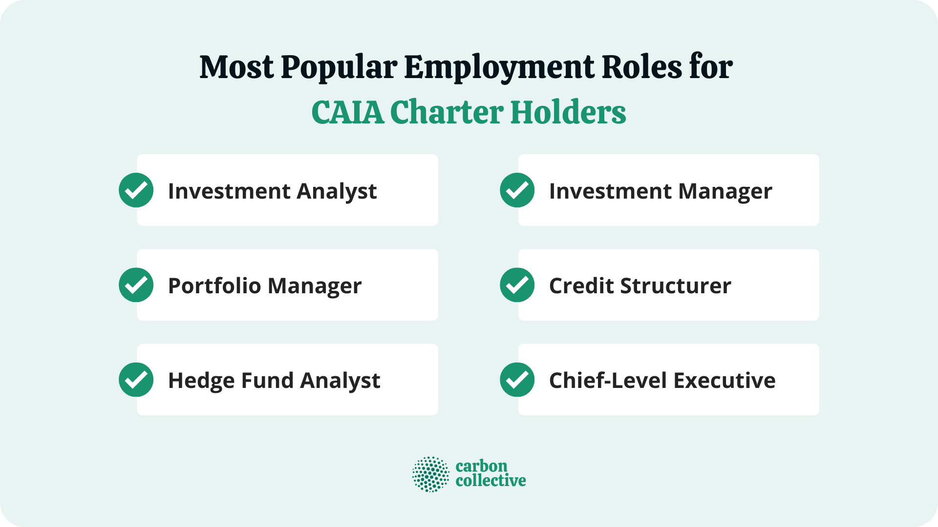 Most_Popular_Employment_Roles_for_CAIA_Charter_Holders