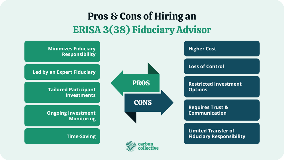 Pros_&_Cons_of_Hiring_an_ERISA_3(38)_Fiduciary_Advisor
