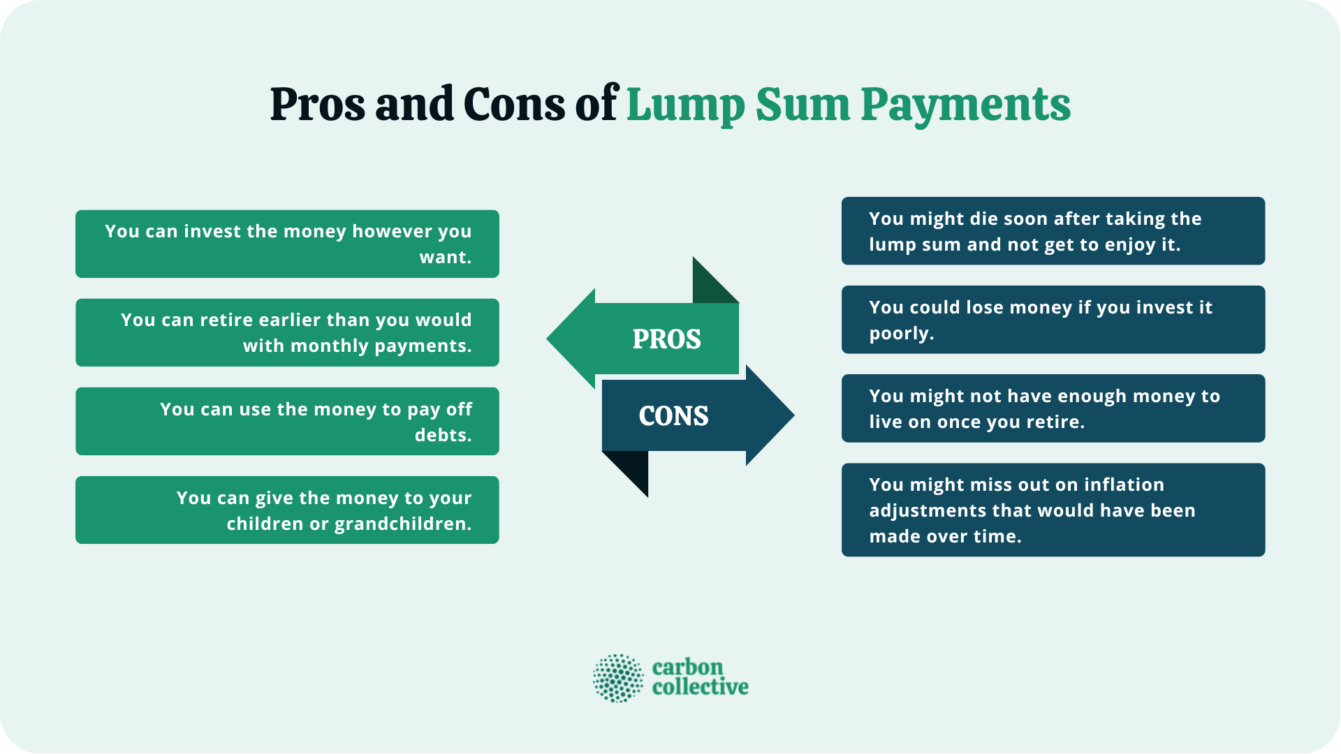 Pros_and_Cons_of_Lump_Sum_Payments