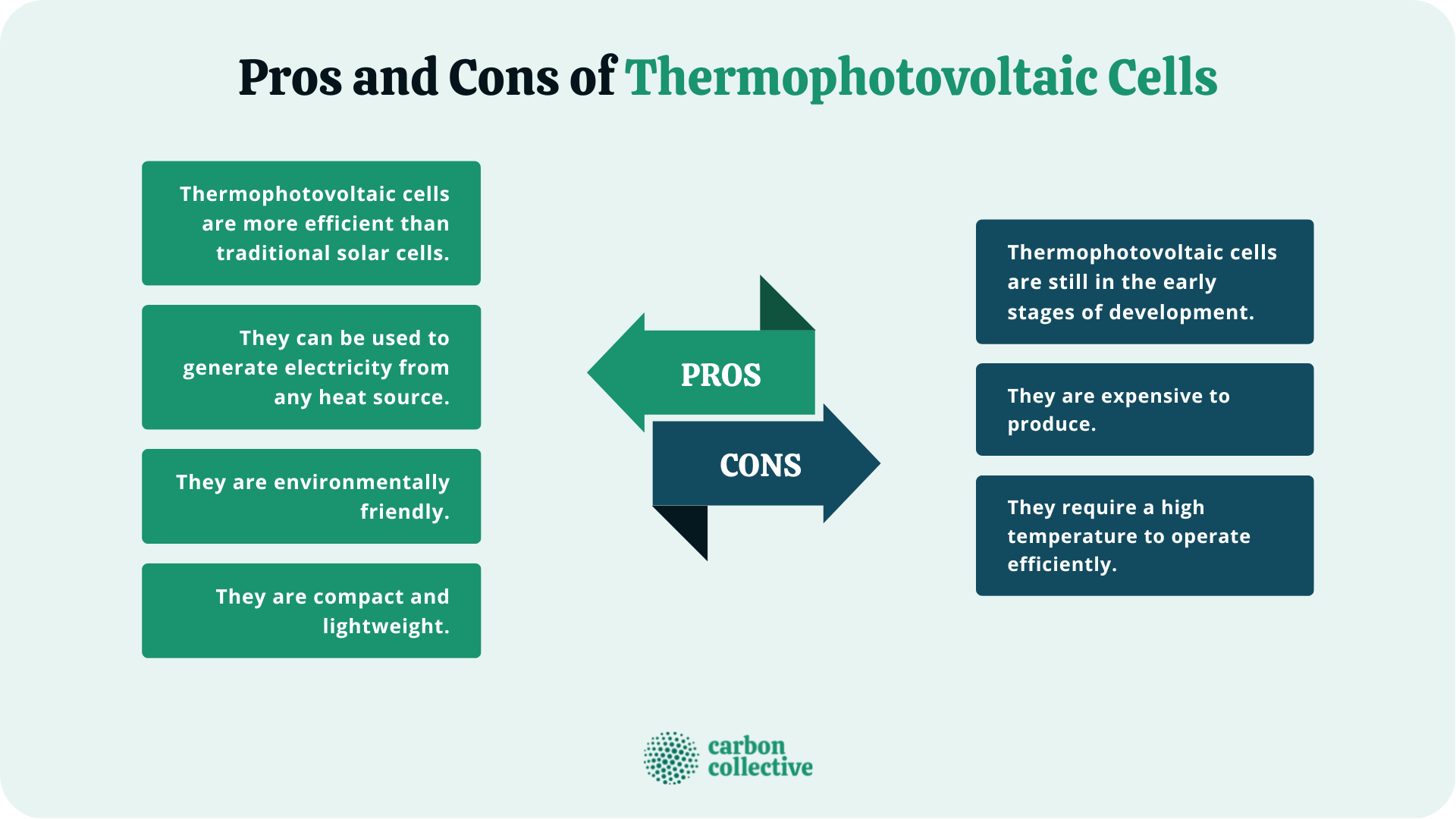 Pros_and_Cons_of_Thermophotovoltaic_Cells