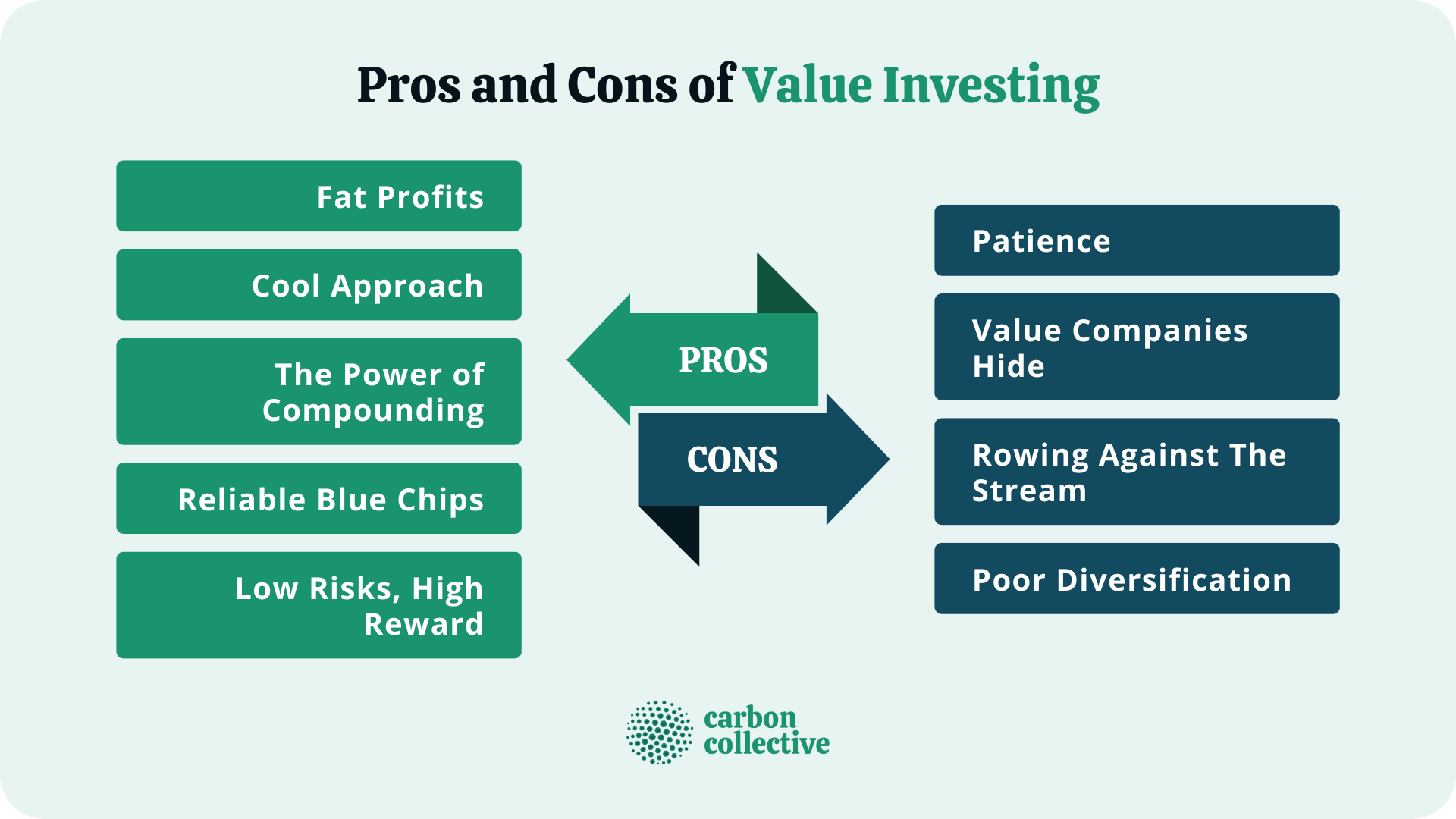 Pros_and_Cons_of_Value_Investing