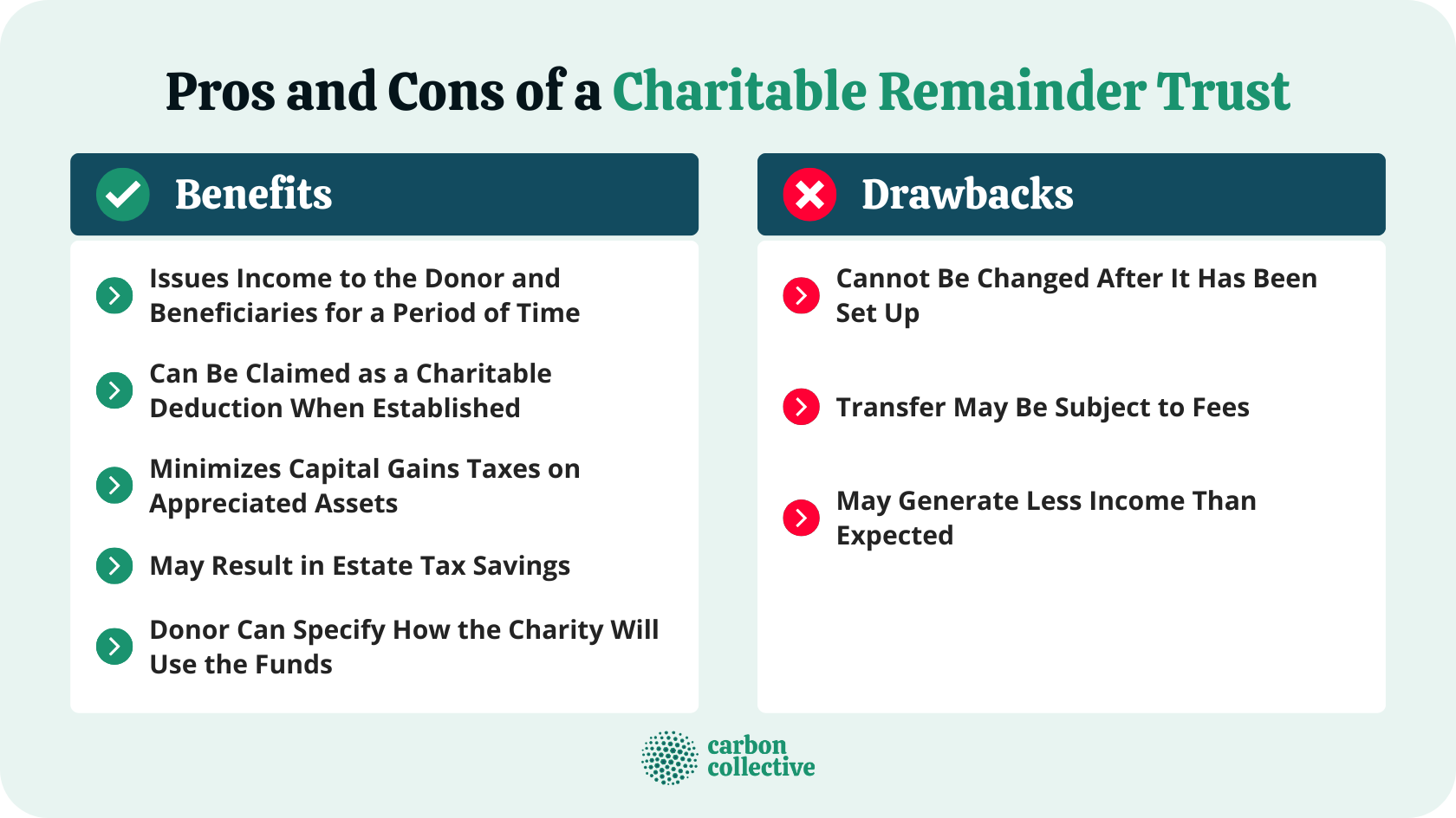 Pros_and_Cons_of_a_Charitable_Remainder_Trust