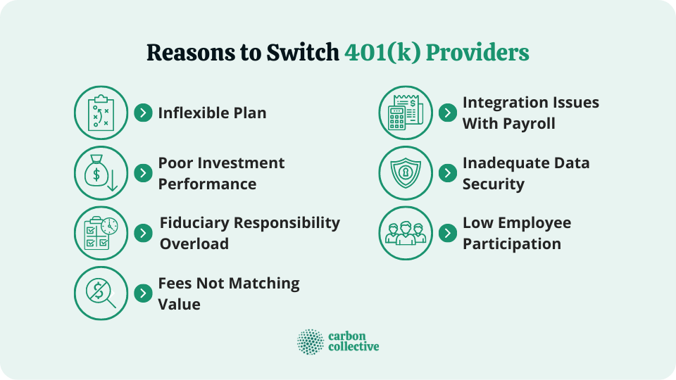 Reasons_to_Switch_401(k)_Providers