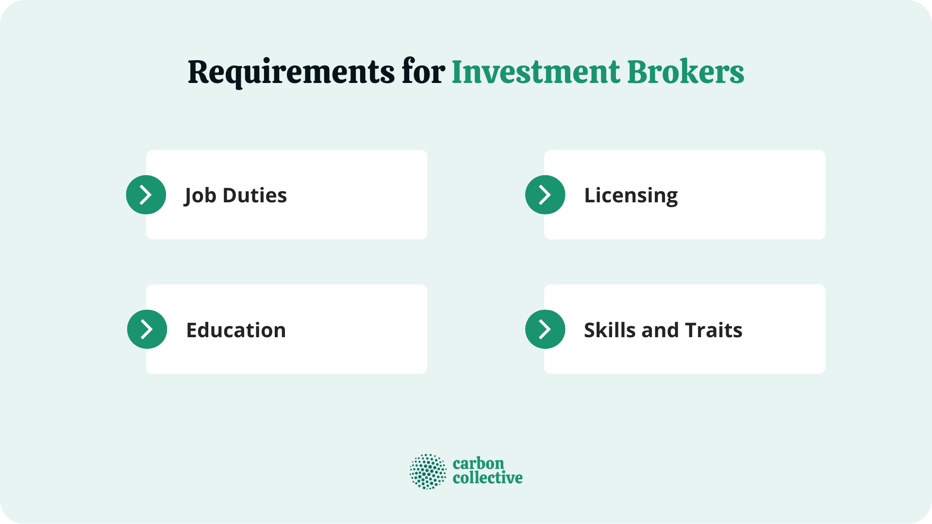 Requirements_for_Investment_Brokers