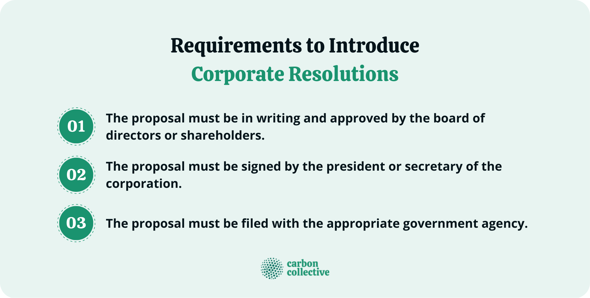 Requirements_to_Introduce_Corporate_Resolutions